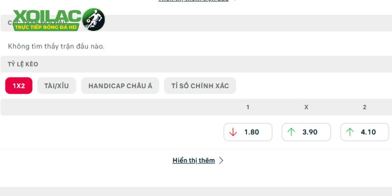 Lịch sử chạm trán trong quá khứ của Sporting CP vs Galatasaray